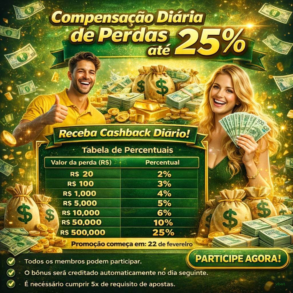 Cassino seguro no vbet — SSL, 2FA e suporte 24/7